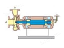 NA型带连接体逆循环型屏蔽泵