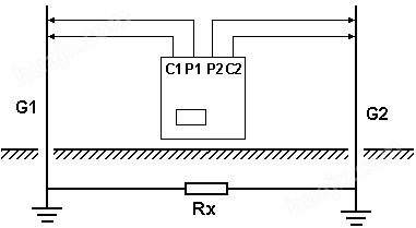 标准机箱地网ZWDC-6000E/6000F型变频抗干扰大地网电阻测量仪(图21)
