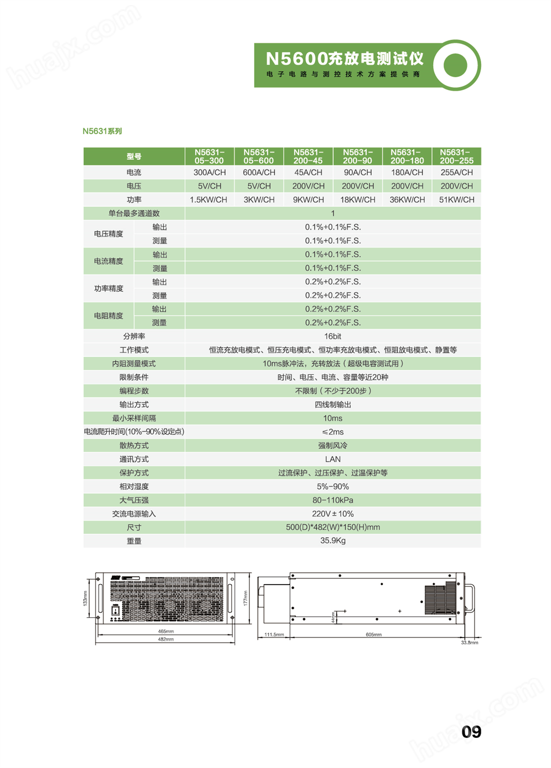 恩智N5600系列充放电测试仪(图9)