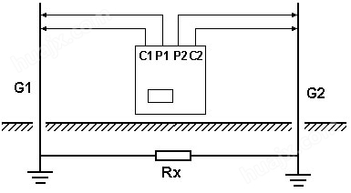 标准机箱地网ZWDC-6000E/6000F型变频抗干扰大地网电阻测量仪(图6)