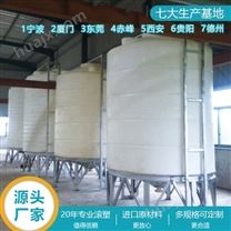 甘肃浙东25吨塑料水塔直销 河南25吨PE桶可定制